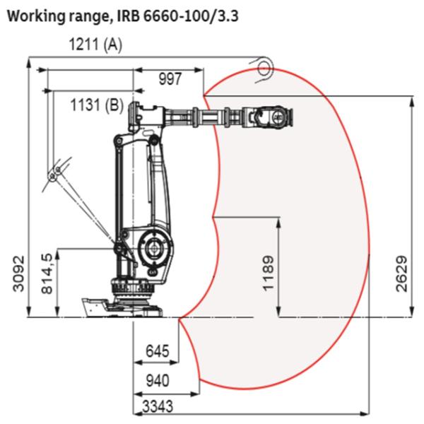 Used Industrial Robot IRB 6660 Payload 130kg Applying As 6 Axis Sawing Robotic Arm