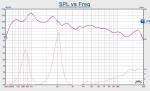 High Frequency Titanium Compression Driver Compression Driver Tweeter