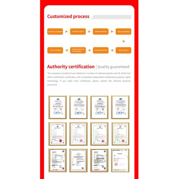 Facade Lighting RGB Mesh Screen Display DC12V S30 P100 P80 P50 P40 SMD3535