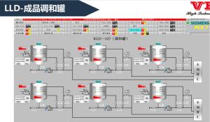 Quality Modular DCS System In Power Plant Distributed Control System for sale