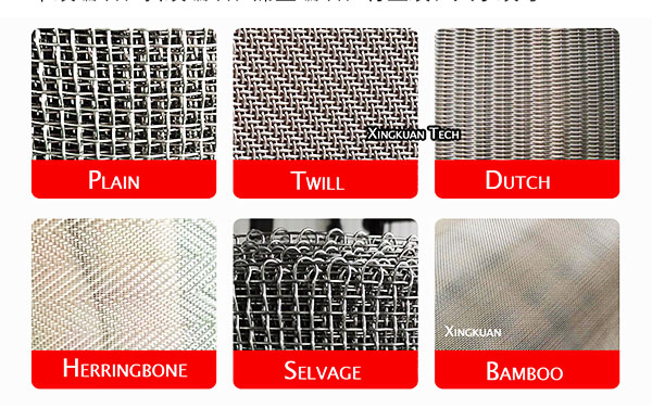 Soft Annealed Stainless Steel Woven Wire Mesh Placed On Top Of The Molding Dies