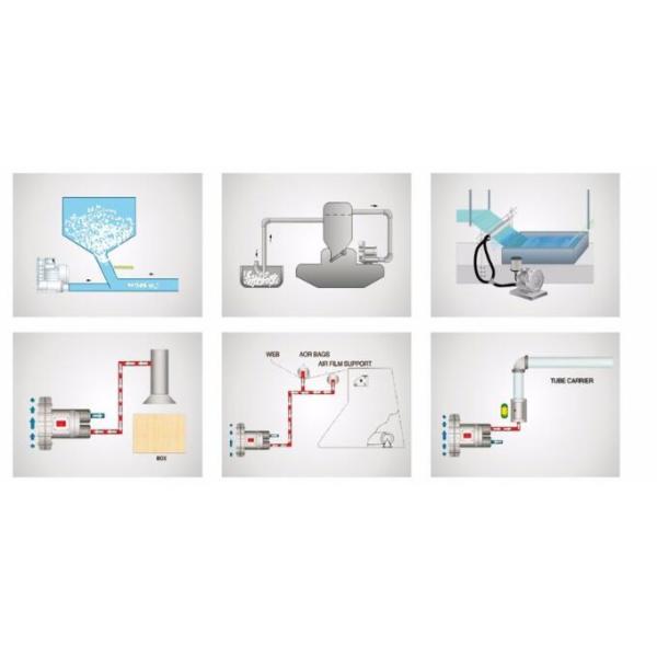 Three Phase Silver Air Ring Blower , Ring Compressor Blower For Dental Suction Machine