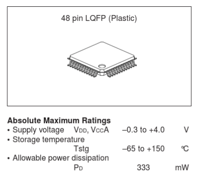 24 BIT Transmitter Chip With EGA VGA WVGA SVGA Resolution CXB1457R