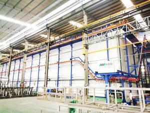 Quality Hot Sale Vertical Powder Coating line for Sale for sale