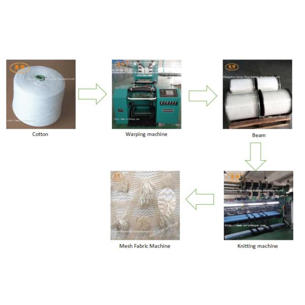 Raschel Knotless Mesh Fabric Machine With E2 / E6 / E7 / E8 / E9 / E12 Gauge