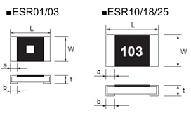 ESR10EZPJ391 390Ω 1W Current Sense Resistor ±5% Tolerance 100ppm/°C TCR 0805 Package Low ESL/ESR AEC-Q200 Qualified for Automotive and Industrial