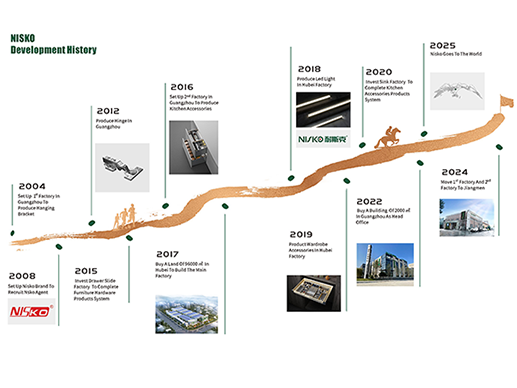 Telescopic Single Extension Soft Closing Slide Concealed with Pin