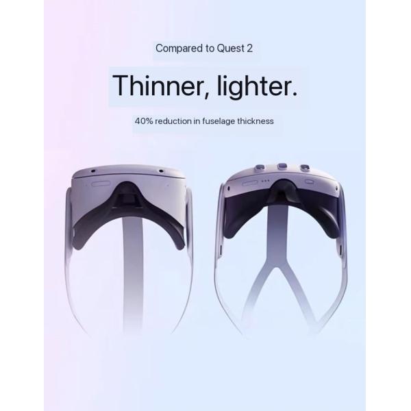 Quest 3 Virtual Reality Headset All in One 3D VR Glasses 8GB RAM With 128G 512G Support XR2 VR