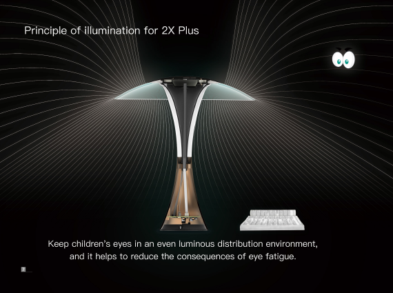 110 V ~ 240V 50/60Hz Led Eye Lamp With RGB Decoration Adjustable By Touch