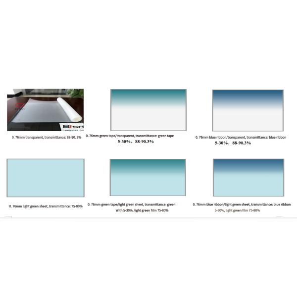 PVB sound insulation film application