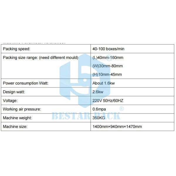 Three dimension automatic wrapping machine
