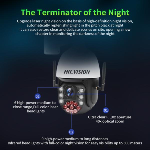 12-inch 8-megapixel BAT-680K-8A wifi camera with 40x optical zoom and customized support