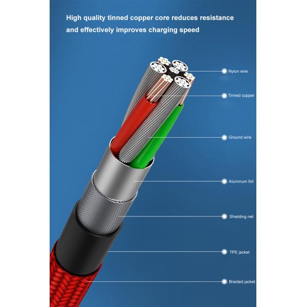Type-C USB cable Data Cable For Iphone USB data cable