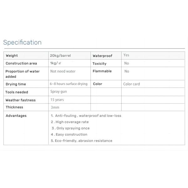 Spray Application Method Strong Adhesion Anti-crack Granite Imitating Paint in Base on Color Chart Color
