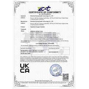 Shenzhen Emeng Health Technology Co., LTD Certifications