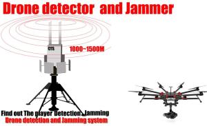 China Intelligent Mobile Drone Detection Device , Drone Rf Jammer Long Detection Range on sale