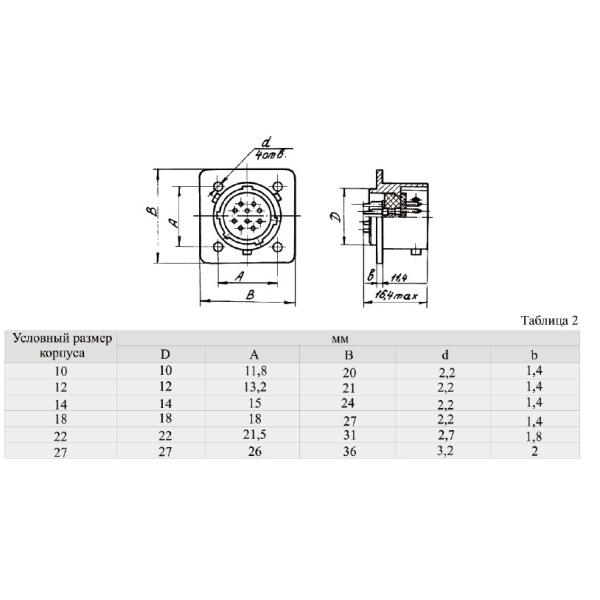 ОНЦ-БС-1-7/12-Р12-1-В Connector OHS Series Bayonet Ultra-Small Connector Aluminum Alloy Shell Material