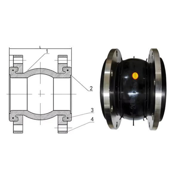 EPDM Single Sphere Rubber Expansion Joint Flexible Bellow Compensator for Piping