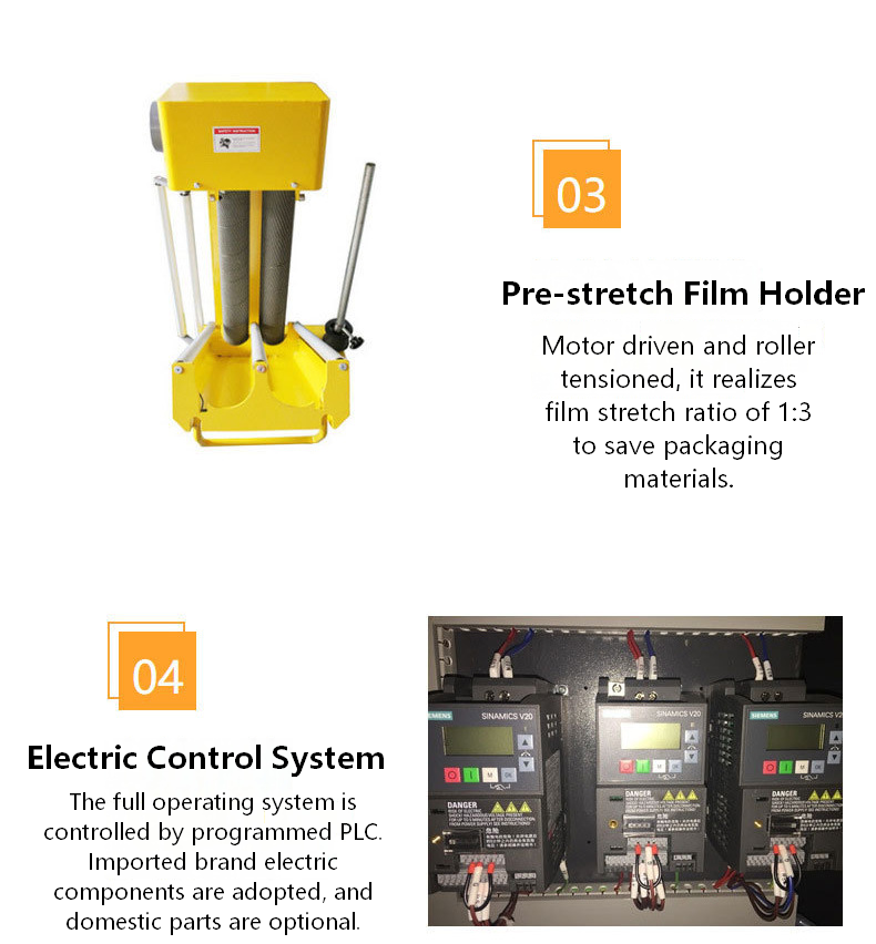 CHIC Electric Fully Automatic OnlineTop-Cover Stretch Film Pallet Wrapping Machine with Motor & PLC for Food Beverage Packaging