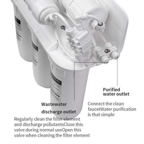5 Stage Reverse Osmosis Water Filter System Countertop Drinking Water Purifier