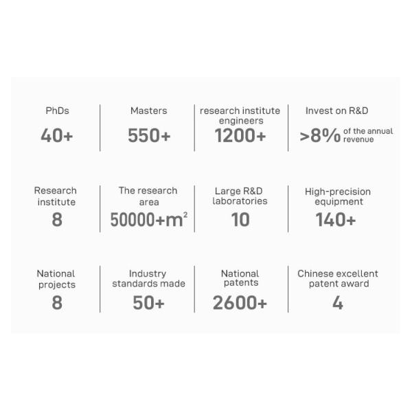 LiFePO4 Lithium Battery 60V 72V 96V 80AH 120AH OEM ODM Lithium Ion Battery Packs Rechargeable For Marine/ E-motorcyle