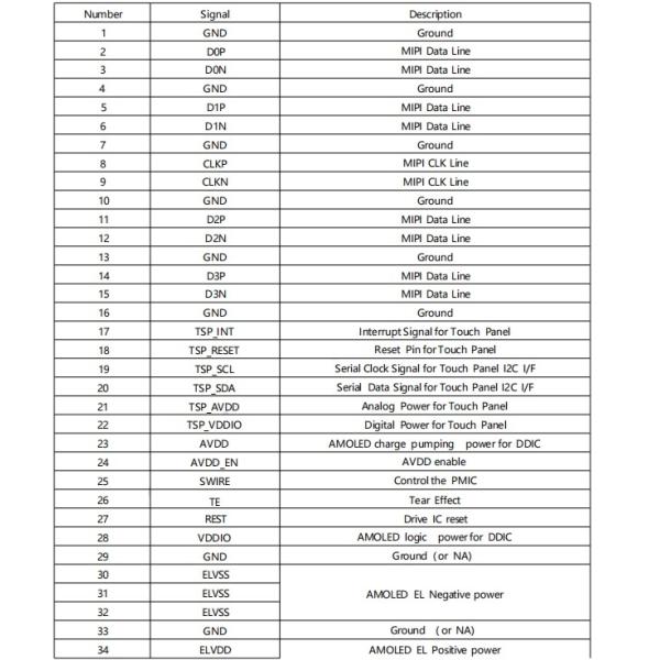5.48 Inch Amoled Display module 1080×1920 dot Low Power with mipi interface