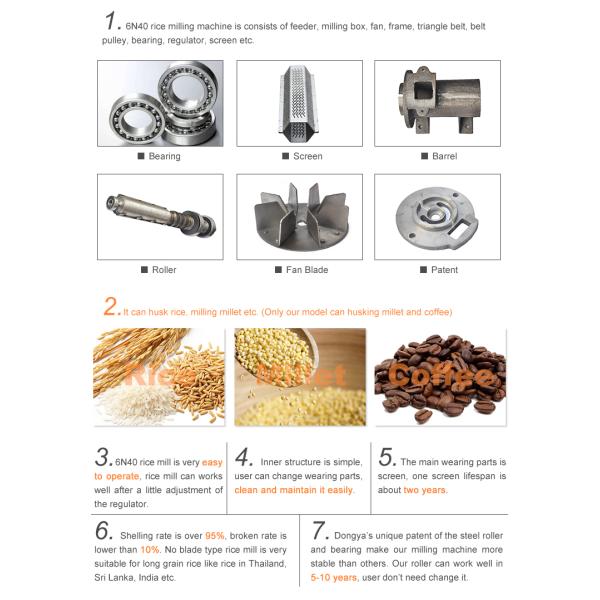 YIFENG Agro Automatic Cereal Grinding Machine Corn Wheat Pepper Chilli Powder
