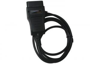 HONDA HDS Cable OBD2 Diagnostic Cable Auto Diagnostic Tool Updated Via CD