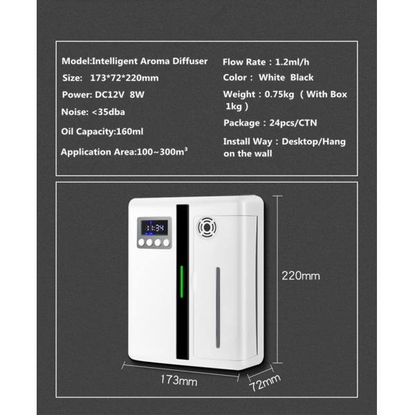 HOMEFISH 160ml Aromatherapy Diffuser No Water 1.2ml/H