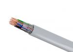 LIYCY TCWB Screened Split Concentric Cable Twisted Pair PVC IEC 60754 Connection