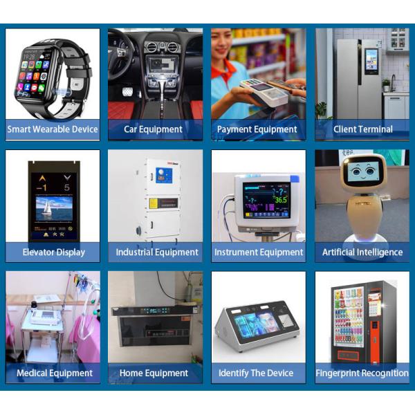 3.5" FPC CTP IPS Capacitive Touchscreen 480×320 ILI9488 TFT IPS LCD Screen