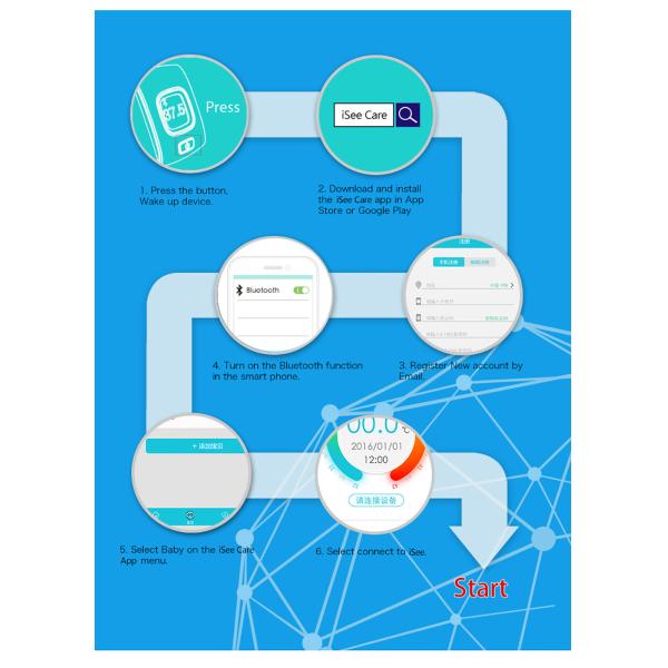 2017 New Children intelligent wearable electronic thermometer Bluetooth smart baby monitor household android