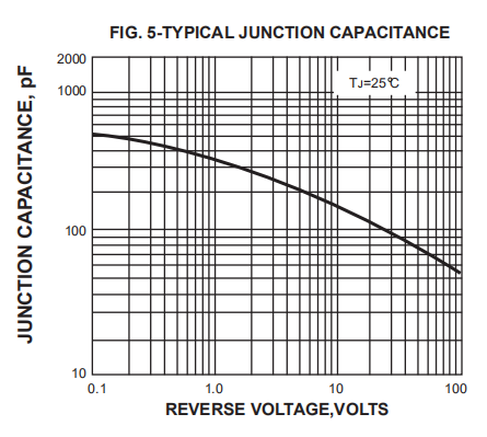 KBPC3510 KBPC3506 KBPC3504 KBPC3502 Bridge Rectifier Kbpc 3512