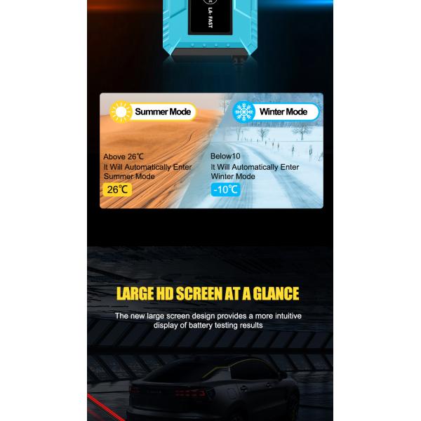 90% Charging Efficiency 12V 8A 10A 12A 15A Automatic Intelligent Pulse Repair Battery Charger with CE RoHS FCC Certified and Digital Display