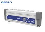 Electrostatic Control Static Ionizer Bar Static Eliminator Inkjet Printing