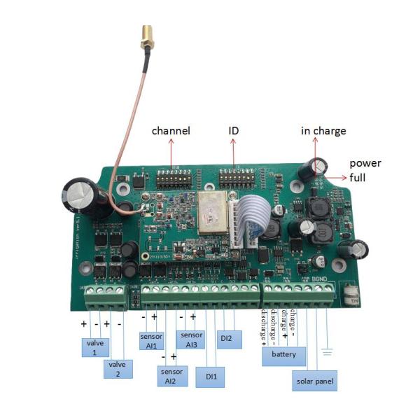 433MHz Wireless Irrigation Controller