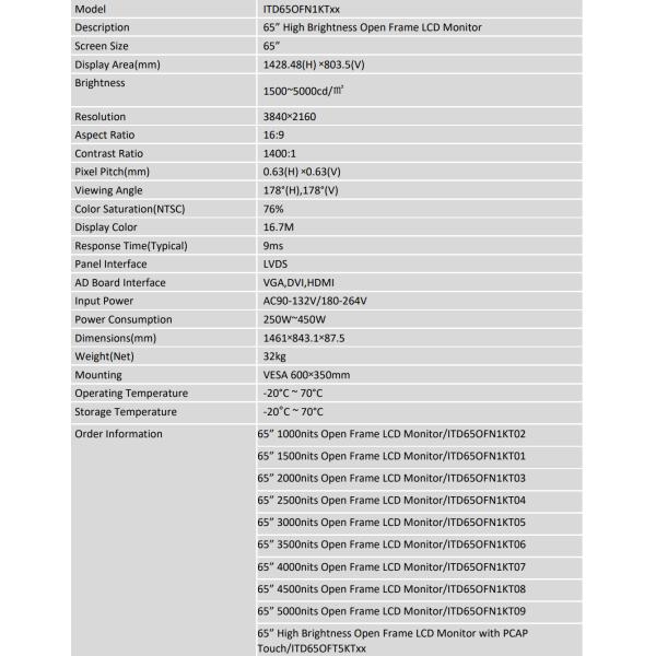 IP65 Front Panel ITD 65'' Open Frame LCD LED Backlight Sunlight Readable FHD 1920×1080 Industrial Grade