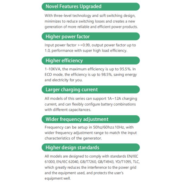 High Frequency Online UPS with LCD Display & 1.0 Output Power Factor
