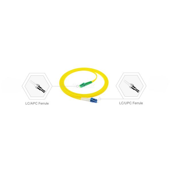 Fiber Optic Patchcord LC/Sc/FC/St Singlemode/Multimode Upc/APC Simplex/Duplex Jumper for FTTH Data Center Telecom