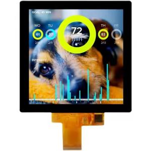 Quality 3.95 Inch 4&quot; 480*480 Square TFT LCD Display with RGB Interface CTP for sale