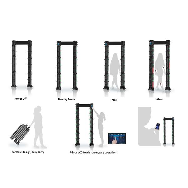 Fireproof 24 Zone Foldable Walkthrough Metal Detector Door Frame High Sensitivity