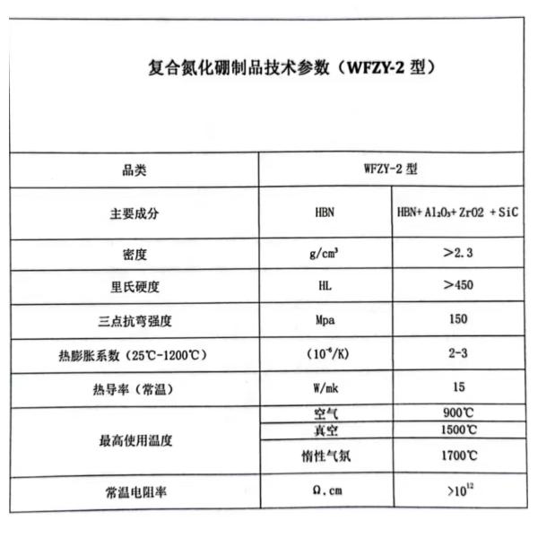 High Density Boron Nitride Ceramic For Electronic Components