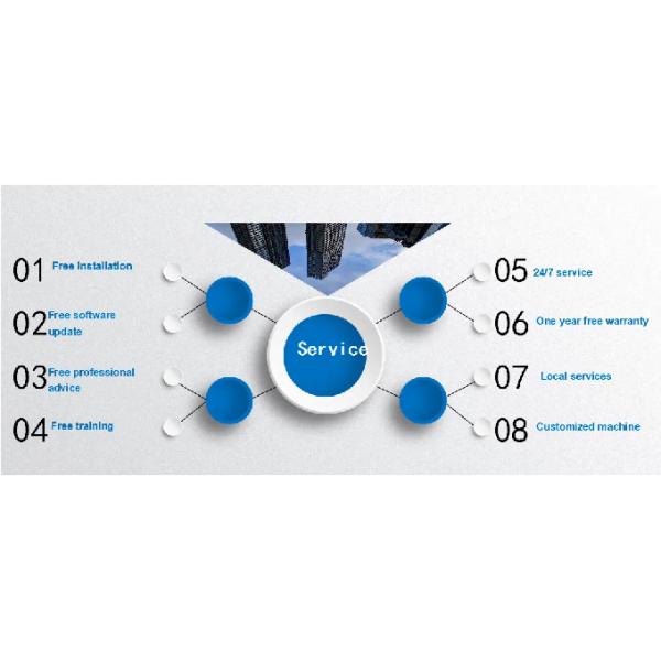 High Precision SMT Mounter Multifunctional For LED Lights / Power Driver / Electric Boards