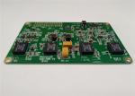 Quick Turnaround Time Custom PCB Assembly Component Sourcing SMT Assembly