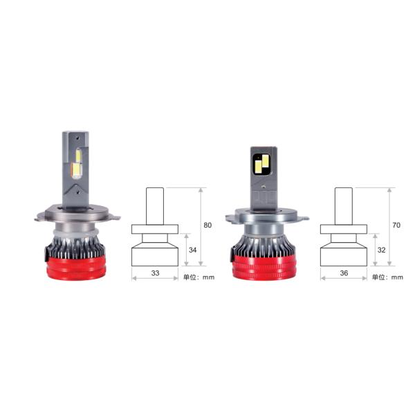 85W Auto LED Headlight Bulb Full package single copper tube Auto Lighting H4 STH854