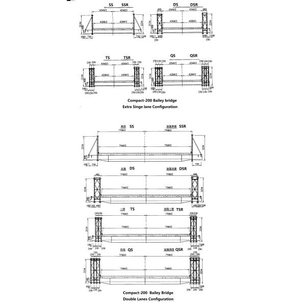 Multi Model Bailey Bridge Rental Combination 200 Super Long Stable resistant