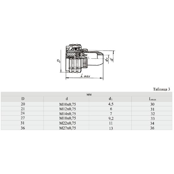 ОНЦ-БС-1-7/12-Р12-1-В Connector OHS Series Bayonet Ultra-Small Connector Aluminum Alloy Shell Material