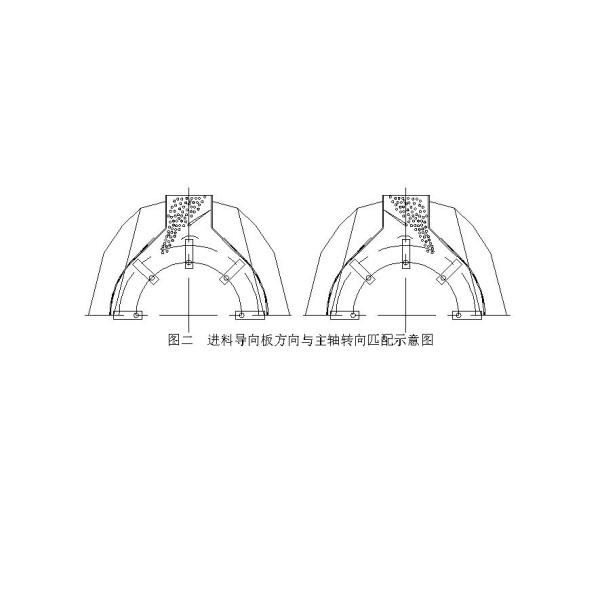 High Productivity Corn Hammer Mill Tiny Vibration Water Drip King Serial