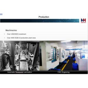 Shenzhen Hengyang Optical Co., Ltd.