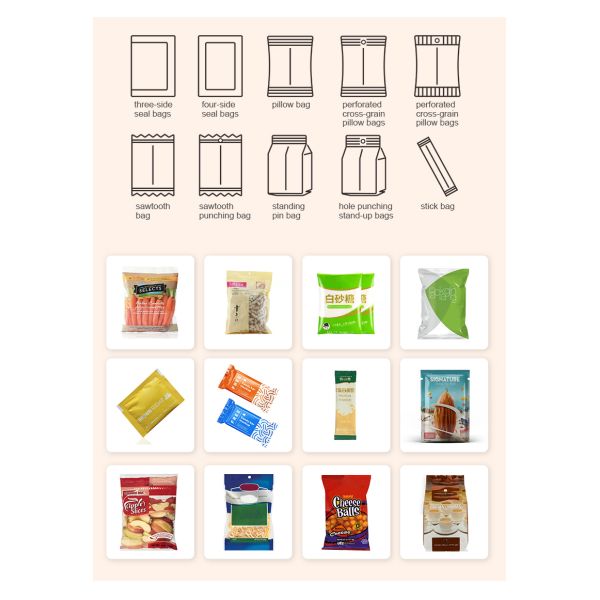 Multifunction Premade Pouch Packaging Machines 300BPM High-Speed Multihead Weigher for Sunflower Seeds and Nuts